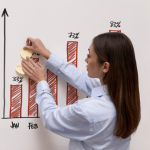 augmenter les ventes PME